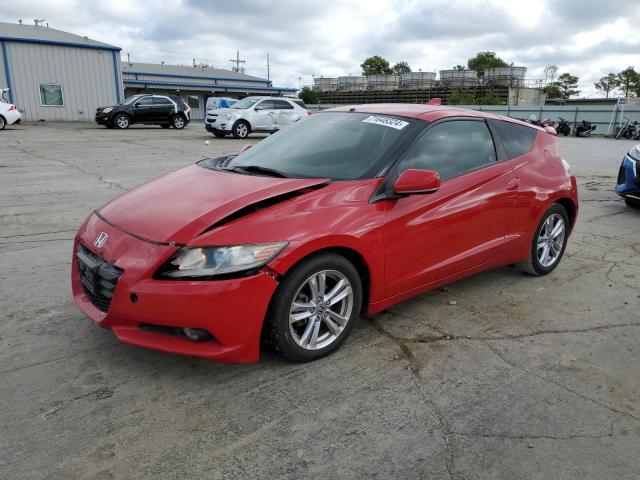  Salvage Honda Crz