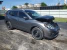 Nissan Rogue S Image 4